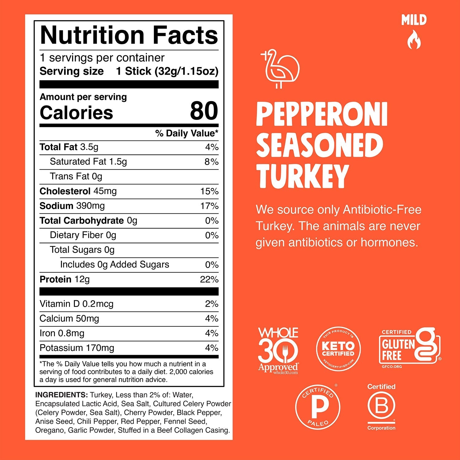 Best Selling Turkey - Ready Essential Bite